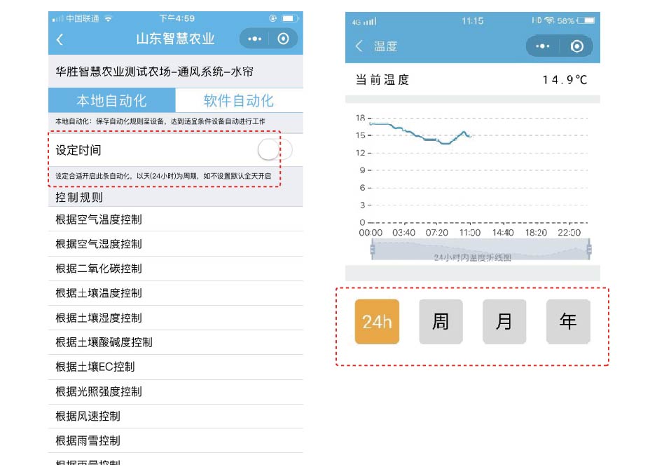 温室草莓栽培物联网智慧解决方案