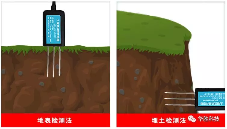 还在实验室取样分析土壤氮磷钾？你OUT了！